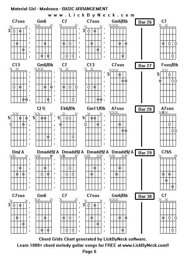 Chord Grids Chart of chord melody fingerstyle guitar song-Material Girl - Madonna - BASIC ARRANGEMENT,generated by LickByNeck software.